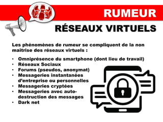 Les phénomènes de rumeur se compliquent de la non
maîtrise des réseaux virtuels :
• Omniprésence du smartphone (dont lieu de travail)
• Réseaux Sociaux
• Forums (pseudos, anonymat)
• Messageries instantanées
d’entreprise ou personnelles
• Messageries cryptées
• Messageries avec auto-
destruction des messages
• Dark net
RUMEUR
RÉSEAUX VIRTUELS
 