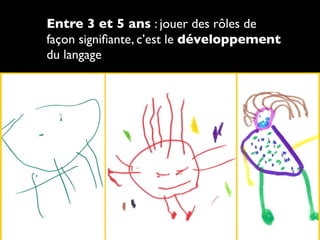 Entre 3 et 5 ans : jouer des rôles de
façon signiﬁante, c’est le développement
du langage
 