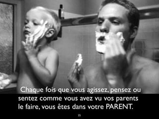 Chaque fois que vous agissez, pensez ou
sentez comme vous avez vu vos parents
le faire, vous êtes dans votre PARENT.
35
 