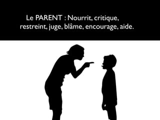 Le PARENT : Nourrit, critique,
restreint, juge, blâme, encourage, aide.
40
 
