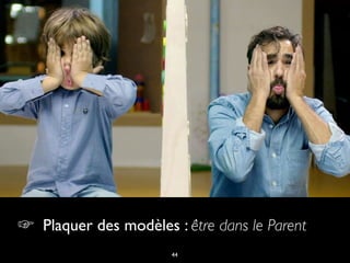 ☞ Plaquer des modèles : être dans le Parent
44
 