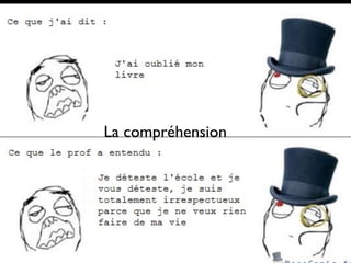 La compréhensionLa compréhension
83
 