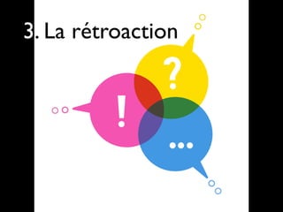 3. La rétroaction
91
3. La rétroaction
 