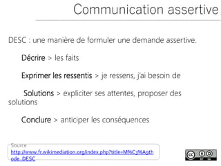 Communication assertive
DESC : une manière de formuler une demande assertive.
Décrire > les faits
Exprimer les ressentis > je ressens, j’ai besoin de
Solutions > expliciter ses attentes, proposer des
solutions
Conclure > anticiper les conséquences
Source
http://www.fr.wikimediation.org/index.php?title=M%C3%A9th
ode_DESC
 