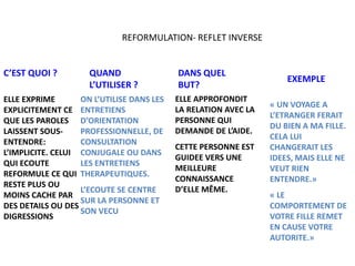REFORMULATION- REFLET INVERSE
ELLE EXPRIME
EXPLICITEMENT CE
QUE LES PAROLES
LAISSENT SOUS-
ENTENDRE:
L’IMPLICITE. CELUI
QUI ECOUTE
REFORMULE CE QUI
RESTE PLUS OU
MOINS CACHE PAR
DES DETAILS OU DES
DIGRESSIONS
ON L’UTILISE DANS LES
ENTRETIENS
D’ORIENTATION
PROFESSIONNELLE, DE
CONSULTATION
CONJUGALE OU DANS
LES ENTRETIENS
THERAPEUTIQUES.
L’ECOUTE SE CENTRE
SUR LA PERSONNE ET
SON VECU
ELLE APPROFONDIT
LA RELATION AVEC LA
PERSONNE QUI
DEMANDE DE L’AIDE.
CETTE PERSONNE EST
GUIDEE VERS UNE
MEILLEURE
CONNAISSANCE
D’ELLE MÊME.
« UN VOYAGE A
L’ETRANGER FERAIT
DU BIEN A MA FILLE.
CELA LUI
CHANGERAIT LES
IDEES, MAIS ELLE NE
VEUT RIEN
ENTENDRE.»
« LE
COMPORTEMENT DE
VOTRE FILLE REMET
EN CAUSE VOTRE
AUTORITE.»
C’EST QUOI ? QUAND
L’UTILISER ?
DANS QUEL
BUT?
EXEMPLE
 