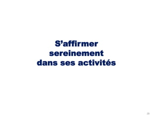 DÉFINIR L’AFFIRMATION DANS SON TRAVAIL
EFFECTUER UN DIAGNOSTIC
EXPÉRIMENTER UN OUTIL POUR S’AFFIRMER : LE DESC
S’affirmer
sereinement
dans ses activités
28
 