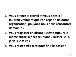 42
5. Vous prenez le travail et vous dites « il
faudrait vraiment que l’on reparle de notre
organisation, pouvons-nous nous rencontrer
demain ? »
6. Vous réagissez en disant « c’est toujours la
même chose sur ces réunions …laissez-le là,
je vais le faire »
7. Vous restez très tard pour finir le dossier
 