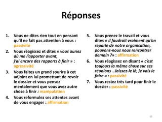 43
Réponses
1. Vous ne dites rien tout en pensant
qu’il ne fait pas attention à vous :
passivité
2. Vous réagissez et dites « vous auriez
dû me l’apporter avant,
j’ai encore des rapports à finir » :
agressivité
3. Vous faites un grand sourire à cet
adjoint en lui promettant de revoir
le dossier et vous pensez
mentalement que vous avez autre
chose à finir : manipulation
4. Vous reformulez ses attentes avant
de vous engager : affirmation
5. Vous prenez le travail et vous
dites « il faudrait vraiment qu’on
reparle de notre organisation,
pouvons-nous nous rencontrer
demain ?» : affirmation
6. Vous réagissez en disant « c’est
toujours la même chose sur ces
réunions …laissez-le là, je vais le
faire » : passivité
7. Vous restez très tard pour finir le
dossier : passivité
 