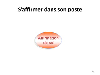 45
S’affirmer dans son poste
Affirmation
de soi
 