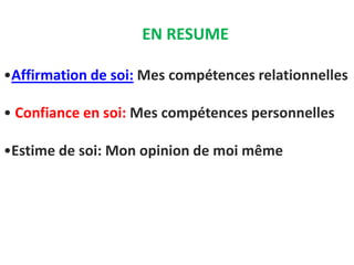 •Affirmation de soi: Mes compétences relationnelles
• Confiance en soi: Mes compétences personnelles
•Estime de soi: Mon opinion de moi même
EN RESUME
 