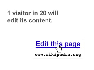 1 visitor in 20 will edit its content. 