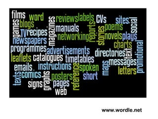 www.wordle.net 