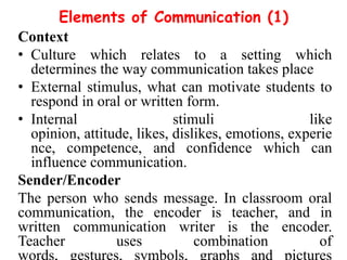 Elements of Communication (1)
Context
• Culture which relates to a setting which
determines the way communication takes place
• External stimulus, what can motivate students to
respond in oral or written form.
• Internal
stimuli
like
opinion, attitude, likes, dislikes, emotions, experie
nce, competence, and confidence which can
influence communication.
Sender/Encoder
The person who sends message. In classroom oral
communication, the encoder is teacher, and in
written communication writer is the encoder.
Teacher
uses
combination
of
words, gestures, symbols, graphs and pictures

 