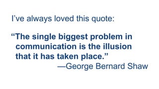 “The single biggest problem in
communication is the illusion
that it has taken place.”
—George Bernard Shaw
I’ve always loved this quote:
 