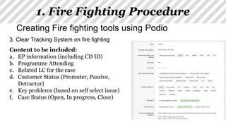 1. Fire Fighting Procedure
Creating Fire fighting tools using Podio
3. Clear Tracking System on fire fighting
Content to be included:
a. EP information (including CD ID)
b. Programme Attending
c. Related LC for the case
d. Customer Status (Promoter, Passive,
Detractor)
e. Key problems (based on self select issue)
f. Case Status (Open, In progress, Close)
 