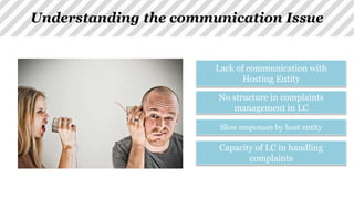 Understanding the communication Issue
Lack of communication with
Hosting Entity
No structure in complaints
management in LC
Slow responses by host entity
Capacity of LC in handling
complaints
 