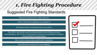 1. Fire Fighting Procedure
Maximum response time: within 48 hours
Clear to whom the complaints are escalated to
Set duration time in solving the issue (e.g 15 days)
Clear KPI in solving the issue (E.g hosting family not providing minimum
accommodation, KPI to solve: hosting family contacted, accommodation standards
communicated to hosting family)
Have a clear communication platform for complaints
Clear Structure in MC and LC in fire fighting
Suggested Fire Fighting Standards
 
