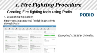 1. Fire Fighting Procedure
Creating Fire fighting tools using Podio
1. Establishing the platform
Simply creating a national firefighting platform
through Podio!
Example of AIESEC in Colombia!
 