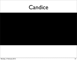 Candice




Monday, 4 February 2013             31
 