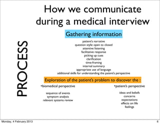 How we communicate
                          during a medical interview
                                                Ga...