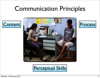 Communication Principles

  Content                                     Process




                          Perceptual S...