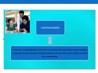 Communication is the life | PPTX
