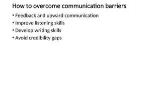 How to overcome communication barriers
• Feedback and upward communication
• Improve listening skills
• Develop writing skills
• Avoid credibility gaps
 