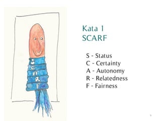 9
S - Status
C - Certainty
A - Autonomy
R - Relatedness
F - Fairness
Kata 1
SCARF
 