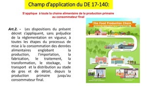 Champ d’application du DE 17-140:
Art.2. - Les dispositions du présent
décret s’appliquent, sans préjudice
de la réglementation en vigueur, à
toutes les étapes du processus de
mise à la consommation des denrées
alimentaires englobant la
production, l'importation, la
fabrication, le traitement, la
transformation, le stockage, le
transport et la distribution au stade
de gros et de détail, depuis la
production primaire jusqu’au
consommateur final.
S’applique à toute la chaine alimentaire de la production primaire
au consommateur final
 