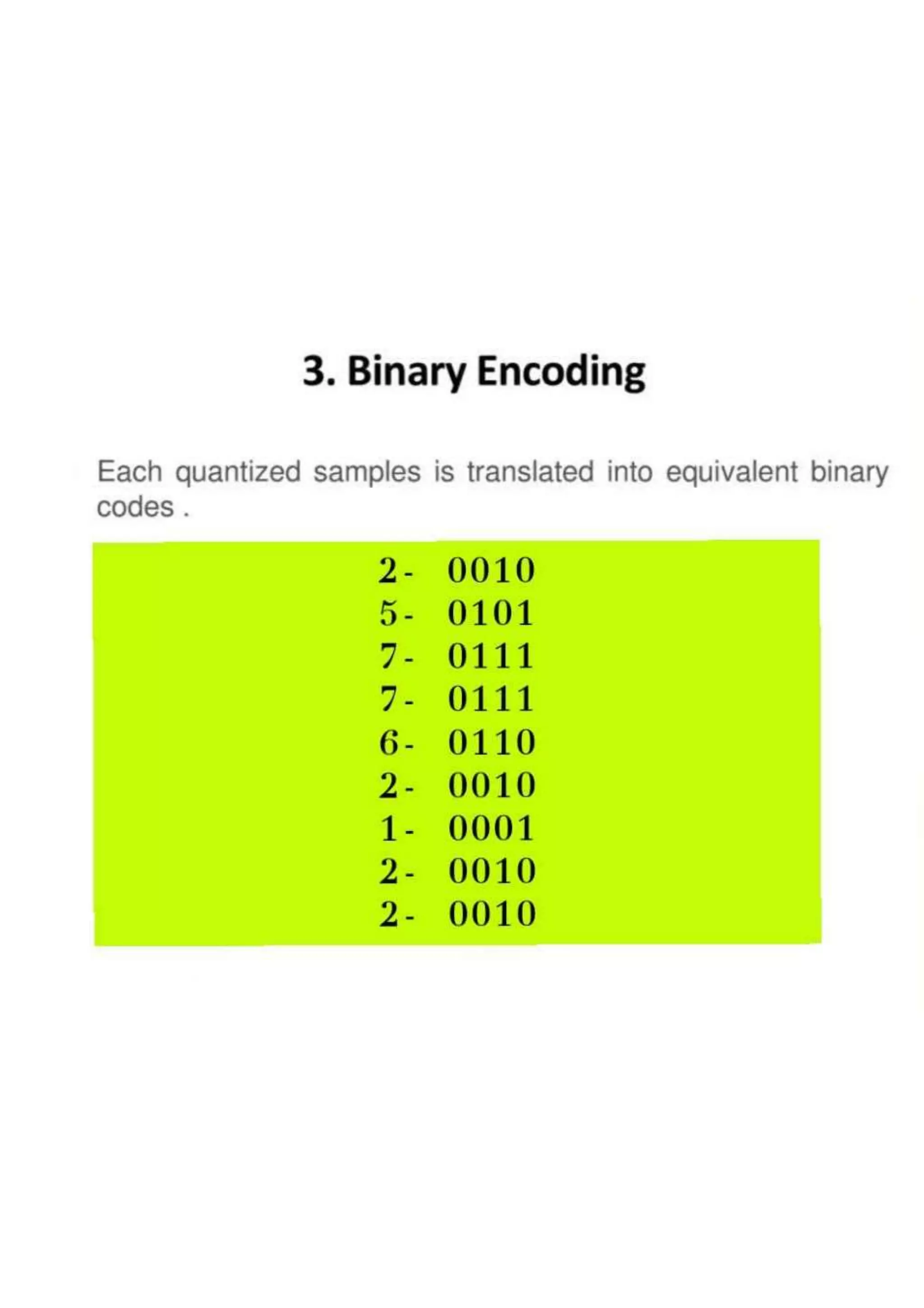 Pulse Code Modulation (PCM).pptx