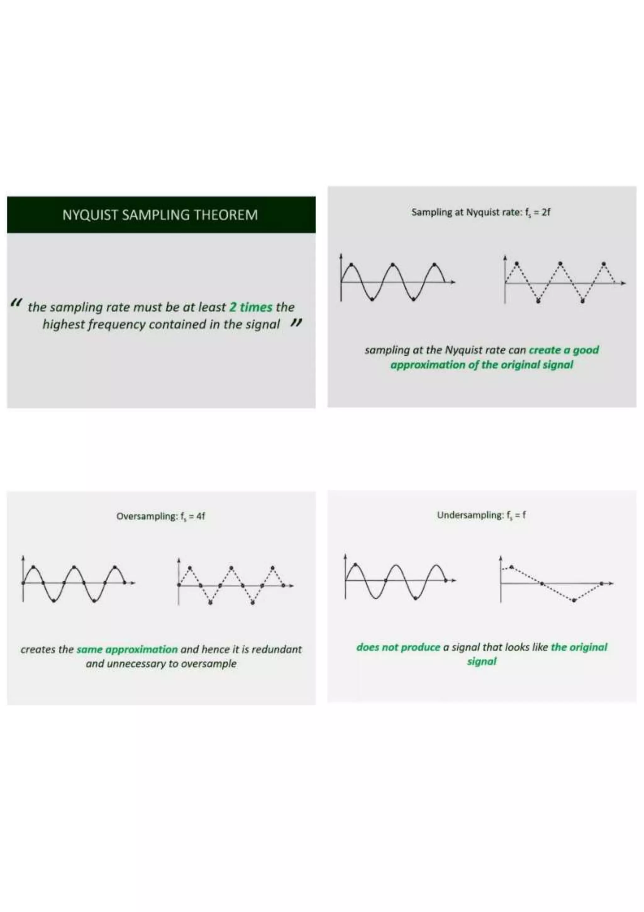 Pulse Code Modulation (PCM).pptx