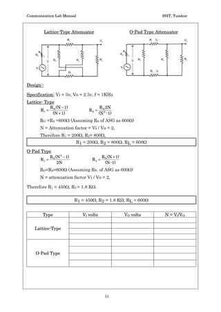 Communication Lab Manual                                                   SSIT, Tumkur



           Lattice-Type Attenuator                           O-Pad Type Attenuator




Design:-

Specification: Vi = 5v, Vo = 2.5v, f = 1KHz
Lattice- Type
             R O (N  1)                   R O 2N
      R1                           R2
              (N  1)                      (N 2 - 1)
      RO =RS =600: (Assuming RS of ASG as 600:)
      N = Attenuation factor = Vi / Vo = 2,
      Therefore R1 = 200:, R2= 800:,
                             R1 = 200:, R2 = 800:, RL = 600:

O-Pad Type
             R O (N 2  1)                   R O (N  1)
      R1                             R2
                  2N                           (N - 1)
      RO=RS=600: (Assuming Rs. of ASG as 600:)
      N = attenuation factor Vi / Vo = 2,

Therefore R1 = 450:, R2 = 1.8 K:.

                             R1 = 450:, R2 = 1.8 K:, RL = 600:


        Type                    Vi volts                   VO volts         N = Vi/VO


    Lattice-Type




    O-Pad Type




                                               11
 