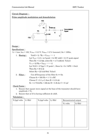 Communication Lab Manual                                               SSIT, Tumkur



Circuit Diagram: - AM Modulator using MC1496




AM Demodulator using MC1496




  Tabulation:-

                                    Vmax - Vmin          Vmax - Vmin          Vmax  Vmin
 Sl.No   Vmax (V)   Vmin (V)   m=                 Vm =                 Vc =
                                    Vmax  Vmin               2                    2




                                         29
 