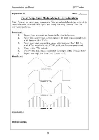 Communication Lab Manual                                         SSIT, Tumkur



 Experiment No:                                                    DATE: __/__/____


             AM – IC Circuit (Modulation  Demodulation)

 Aim:- Using IC1496, rig up an AM modulation and Demodulation circuit. Test its
 operation and record the waveforms.


Procedure: -
    a) AM Modulation
    1. Connections are made as shown in the circuit diagram.
    2. Give the modulating signal of 2VPP (1KHz).
    3. Give the carrier signal of 1VPP (600KHz).
    4. Note down the AM modulated signal at pin 6 and also at the emitter of the
       buffer (emitter follower).
    5. Change the amplitude levels of the modulating signal, keeping fC and fm as
       constant and find the depth of modulation.
    b) AM Demodulation
    1. Give the AM wave to pin1 of MC1496.
    2. Also give the AM wave from the buffer o/p.
    3. Note the demodulated signal at pin 12 of MC1496.


 Design: -
       Select Vdc = +12V, IC = 3mA. RL = + Vdc/ IC = 4KŸa3.9KŸ.
       Vbe = 700mV, I = 160mA, Voltage at pin 5 = 1.7V.
       Vbias = (-8+1.7) = -6.3V
       RS = Vbias/I = 6.3/160mA = 7KŸa6.8KŸ
 Conclusion :-




 Staff-in-charge:-




                                       30
 
