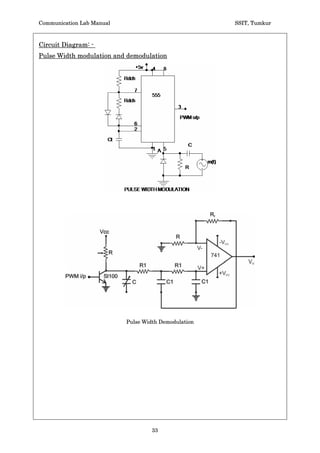 Communication Lab Manual                                                   SSIT, Tumkur



Circuit Diagram: -
Pulse amplitude modulation and demodulation




Design: -
Specifications: -
IC = 1ma, hFE = 100, VCEsat = 0.3 V, VBEsat = 0.7v (assume), fm = 100hz.
    1. Biasing: -       Vm(t) = IC *RC + VCEsat ----- 1
                       Let Vm(t) = 2.5 v w.f peak + 3v DC shift = 5.5 V peak signal
                       Then Rc = 5.2 kŸ, select Rc = 4.7 k Ÿ(std. Value).
                       Vc (t) = IB*RB + VBEsat --------2
                       Let Vc(t) = 2 Vpp ( 1 V peak ) , Since IB = Ic / hFE = 10uA
                       Then RB = 30 k Ÿ
                       Select RB = 22 k Ÿ (Std. Value).
    2. Filter: -         Cut off frequency of the filter fo  fm
                       Choose fo = 500 Hz = 1 / 2 S RC
                       Choose C = 0.1 P f, then R = 3.3 k Ÿ
                       Rc = 4.7 K Ÿ RB = 22k Ÿ, R = 3.3k Ÿ, C = 0.1Pf
 Check Points: -
    1. Ensure that square wave signal at the base of the transistor should have
       amplitude  VJ.
    2. Ensure that m (t) is having sufficient dc shift.
 Tabulation: -
 VC(pp) volts      fC (Hz)       Vm(pp) volts     fm (Hz)       Reconstructed output
                                                                VO volts       fO (Hz)




                                             31
 