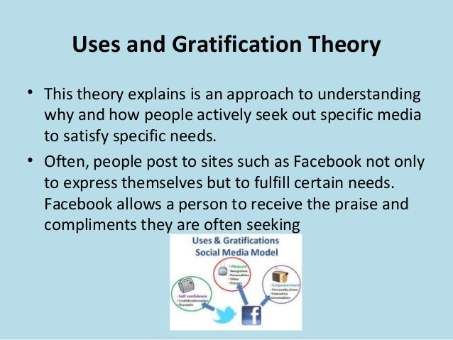 Uses and gratifications theory in the 21st century