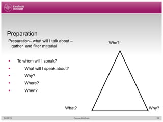Preparation
Preparation– what will I talk about –
gather and filter material
§  To whom will I speak?
§  What will I speak about?
§  Why?
§  Where?
§  When?
04/02/15 Cormac McGrath
Who?
What? Why?
39
 
