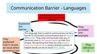 Communication, lesson for health and social care | PPTX