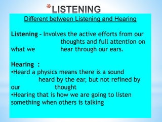 *
Different between Listening and Hearing
Listening - Involves the active efforts from our
thoughts and full attention on
what we hear through our ears.
Hearing :
•Heard a physics means there is a sound
heard by the ear, but not refined by
our thought
•Hearing that is how we are going to listen
something when others is talking
 