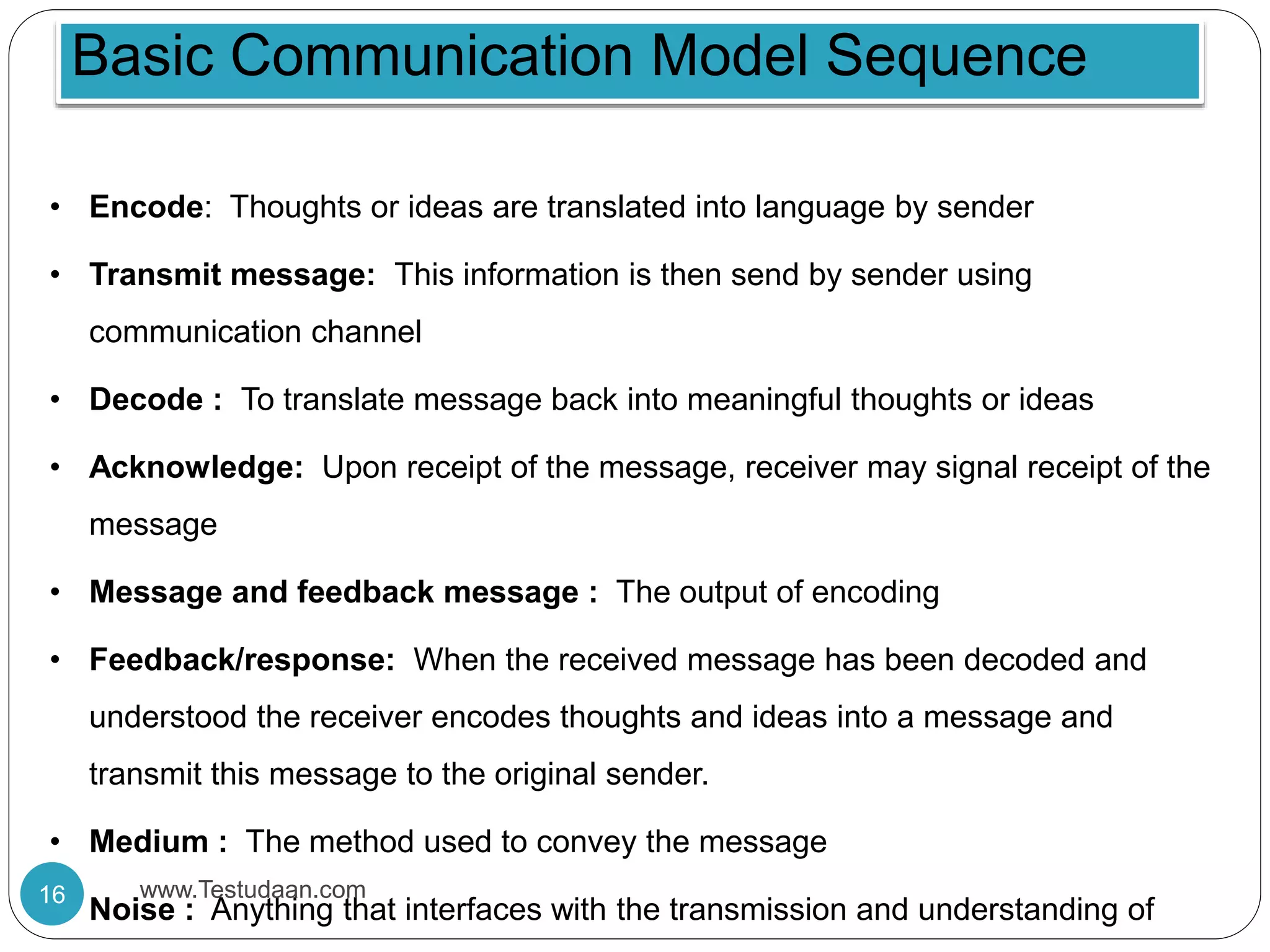 • Encode: Thoughts or ideas are translated into language by sender
• Transmit message: This information is then send by sender using
communication channel
• Decode : To translate message back into meaningful thoughts or ideas
• Acknowledge: Upon receipt of the message, receiver may signal receipt of the
message
• Message and feedback message : The output of encoding
• Feedback/response: When the received message has been decoded and
understood the receiver encodes thoughts and ideas into a message and
transmit this message to the original sender.
• Medium : The method used to convey the message
• Noise : Anything that interfaces with the transmission and understanding of
Basic Communication Model Sequence
16 www.Testudaan.com
 