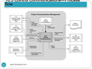 Communication Management | PPTX