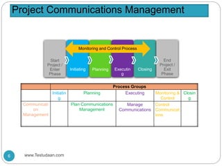 Communication Management | PPTX