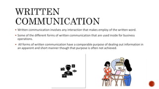 Communication Management.pm-1.pptx