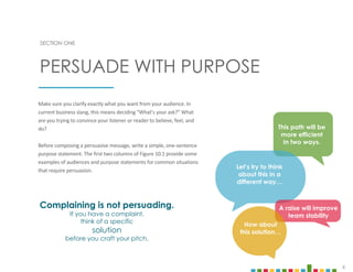 4
SECTION ONE
Make sure you clarify exactly what you want from your audience. In
current business slang, this means deciding “What’s your ask?” What
are you trying to convince your listener or reader to believe, feel, and
do?
Before composing a persuasive message, write a simple, one-sentence
purpose statement. The first two columns of Figure 10.1 provide some
examples of audiences and purpose statements for common situations
that require persuasion.
PERSUADE WITH PURPOSE
Complaining is not persuading.
If you have a complaint,
think of a specific
solution
before you craft your pitch.
A raise will improve
team stability
How about
this solution…
Let’s try to think
about this in a
different way…
This path will be
more efficient
In two ways.
 