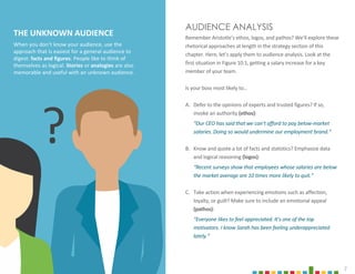 7
AUDIENCE ANALYSIS
Remember Aristotle’s ethos, logos, and pathos? We’ll explore these
rhetorical approaches at length in the strategy section of this
chapter. Here, let’s apply them to audience analysis. Look at the
first situation in Figure 10.1, getting a salary increase for a key
member of your team.
Is your boss most likely to…
A. Defer to the opinions of experts and trusted figures? If so,
invoke an authority (ethos):
“Our CEO has said that we can’t afford to pay below-market
salaries. Doing so would undermine our employment brand.”
B. Know and quote a lot of facts and statistics? Emphasize data
and logical reasoning (logos):
“Recent surveys show that employees whose salaries are below
the market average are 10 times more likely to quit.”
C. Take action when experiencing emotions such as affection,
loyalty, or guilt? Make sure to include an emotional appeal
(pathos):
“Everyone likes to feel appreciated. It’s one of the top
motivators. I know Sarah has been feeling underappreciated
lately.”
?
THE UNKNOWN AUDIENCE
When you don’t know your audience, use the
approach that is easiest for a general audience to
digest: facts and figures. People like to think of
themselves as logical. Stories or analogies are also
memorable and useful with an unknown audience.
 