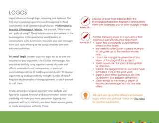 10
LOGOS
Logos influences through logic, reasoning, and evidence. The
first step to applying logos is to avoid misapplying it. Read
carefully this list of common logical fallacies: Information is
Beautiful | Rhetological Fallacies. Ask yourself, “Which ones
am I guilty of using?” These fallacies appear everywhere: in the
business press, in the speeches of world leaders, in
conversations in the lunchroom. Inoculate your own messages
from such faulty thinking or risk losing credibility with well-
educated audiences.
Internal Logic Another aspect of logos has to do with the
sequence of your argument. This is called internal logic. Are
you able to skillfully string together a series of causes and
effects, antecedents and consequences, or pieces of
accumulating evidence to build to your conclusion? Or do your
arguments zig and zag randomly through a jumble of ideas?
Regularly read examples of strong arguments to teach yourself
to craft them.
Finally, almost every logical argument relies on facts and
figures for support. Research and documentation bolster your
credibility and make you more persuasive. Support your
proposals with facts, statistics, and data. Never assume, guess,
or invoke anonymous authority. Prove.
Choose at least three fallacies from the
Rhetological Fallacies infographic and illustrate
them with examples you’ve seen in public media.
10
Activity 10.1
Activity 10.2
Put the following ideas in a sequence that
creates a well-constructed argument:
• Sarah has consistently outperformed
others on the team.
• We need to offer Sarah a salary increase
to bring her up to the median market
rate.
• I can’t risk losing a key member of my
team at this stage of the project.
• Sarah never asks for special recognition
or attention.
• Salaries for programmers in our area have
increased 9.7% in the past year.
• Sarah’s best friend just took a job with
Qualcomm (our biggest competitor).
• Sarah brings to the team a depth of
technical knowledge that no one else
offers.
Still confused about the differences between
logos, ethos and pathos? Check out this video
for another explanation.
 