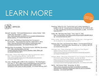 12
Bennett, Jeanette. “10 Coolest Entrepreneurs: James Clarke.” Utah
Valley 360, December 11, 2015.
http://utahvalley360.com/2015/12/11/coolest-entrepreneurs-
james-clarke/, accessed February 2017.
Bernoff, Josh. “Bad Writing Is Destroying Your Company’s
Productivity.” Harvard Business Review, September 6, 2016.
https://hbr.org/2016/09/bad-writing-is-destroying-your-
companys-productivity , accessed February 2017.
Burning Glass Technologies. “The Human Factor” (PDF file). November
2015. http://burning-glass.com/wp-
content/uploads/Human_Factor_Baseline_Skills_FINAL.pdf ,
accessed February 2017.
Wiens, Kyle. “I Won’t Hire People Who Use Poor Grammar. Here’s
Why.” Harvard Business Review, July 20, 2012.
https://hbr.org/2012/07/i-wont-hire-people-who-use-poo ,
accessed February 2017.
Fox, Tom. “Dealing with conflict in the workplace.” The Washington
Post, May 21, 2015. https://www.washingtonpost.com/news/on-
leadership/wp/2015/05/21/dealing-with-conflict-in-the-
workplace/?utm_term=.b1c8cc3c6d24 , accessed February 2017.
Friedman, Esther M. et al. "Social strain and cortisol regulation in
midlife in the US." Social Science & Medicine 74, no. 4 (2012): 607-
15. http://dx.doi.org/10.1016/j.socscimed.2011.11.003 , accessed
February 2017.
Gates, Bill. “Bill Gates New Rules.” Time, April 19, 1999.
http://content.time.com/time/world/article/0,8599,2053895,00.ht
ml , accessed February 2017.
Harris, Lynda. “The Cost of Bad Writing.” NA Business + Management
29, no. 8 (2015): 15, accessed February 2017.
Hartung, Kyle John, and Daniel Gray Wilson. “Conversational Moves
That Matter.” Adult Education Quarterly 66, no. 3 (2016): 254-272,
accessed February 2017.
Loranger, Hoa. “Plain Language is for Everyone, Even Experts.”
Nielsen Norman Group. October 8, 2017.
https://www.nngroup.com/articles/plain-language-experts/ ,
accessed October 2017.
Morgan, Blake. “Why Every Employee At Your Company Should Have
Communications Training” Forbes, January 24, 2018.
https://www.forbes.com/sites/blakemorgan/2018/01/24/why-
every-employee-at-your-company-should-have-
communications-training/#20e13d6a279d , accessed April 2020.
NACE. “Job Outlook 2020.” November 18, 2015.
https://www.naceweb.org/talent-acquisition/candidate-
selection/key-attributes-employers-want-to-see-on-students-
resumes/ , accessed April 2020.
LEARN MORE
ARTICLES
(Bold
citations
are
referenced
in
the
chapter
text.)
 
