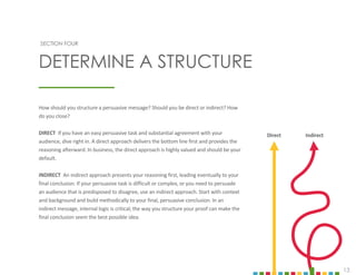 13
SECTION FOUR
How should you structure a persuasive message? Should you be direct or indirect? How
do you close?
DIRECT If you have an easy persuasive task and substantial agreement with your
audience, dive right in. A direct approach delivers the bottom line first and provides the
reasoning afterward. In business, the direct approach is highly valued and should be your
default.
INDIRECT An indirect approach presents your reasoning first, leading eventually to your
final conclusion. If your persuasive task is difficult or complex, or you need to persuade
an audience that is predisposed to disagree, use an indirect approach. Start with context
and background and build methodically to your final, persuasive conclusion. In an
indirect message, internal logic is critical; the way you structure your proof can make the
final conclusion seem the best possible idea.
DETERMINE A STRUCTURE
Direct Indirect
13
 