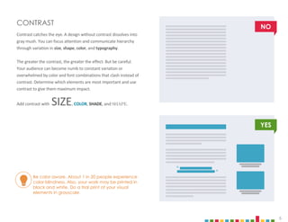 6
“
”
Contrast catches the eye. A design without contrast dissolves into
gray mush. You can focus attention and communicate hierarchy
through variation in size, shape, color, and typography.
The greater the contrast, the greater the effect. But be careful.
Your audience can become numb to constant variation or
overwhelmed by color and font combinations that clash instead of
contrast. Determine which elements are most important and use
contrast to give them maximum impact.
Add contrast with SIZE, COLOR, SHADE, and SHAPE.
CONTRAST
Be color aware. About 1 in 20 people experience
color-blindness. Also, your work may be printed in
black and white. Do a trial print of your visual
elements in grayscale.
YES
NO
 