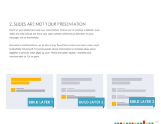 10
Don’t let your slides take over your presentation. Unless you’re creating a slidedoc, your
slides are only a visual aid. Keep your slides simple so they focus attention on your
message, not on themselves.
Animations and transitions can be distracting. Avoid them unless you have a clear need
to illustrate movement. To communicate dense information or complex ideas, piece
together a series of slides layer by layer. These are called “builds,” and they also
translate well to PDF or print.
2. SLIDES ARE NOT YOUR PRESENTATION
BUILD LAYER 2 BUILD LAYER 3
BUILD LAYER 1
 
